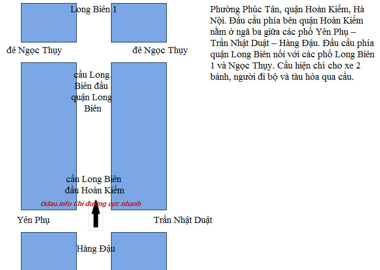 odau.info: Cầu Long Biên