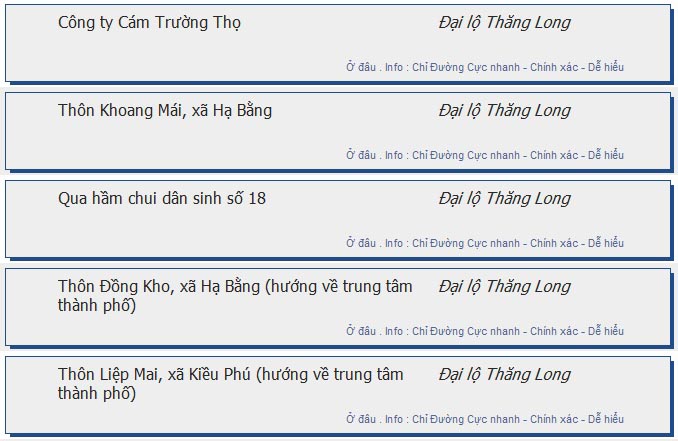 odau.info: lộ trình và tuyến phố đi qua của tuyến bus số 74 ở Hà Nội no112