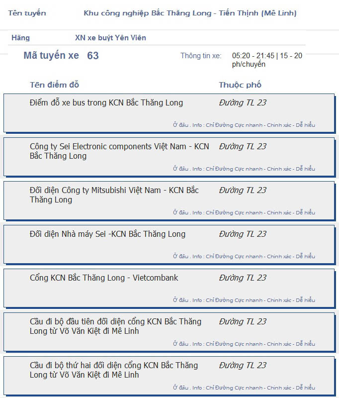 odau.info: lộ trình và tuyến phố đi qua của tuyến bus số 63 ở Hà Nội no01