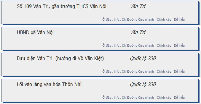 odau.info: lộ trình và tuyến phố đi qua của tuyến bus số 96 ở Hà Nội no03