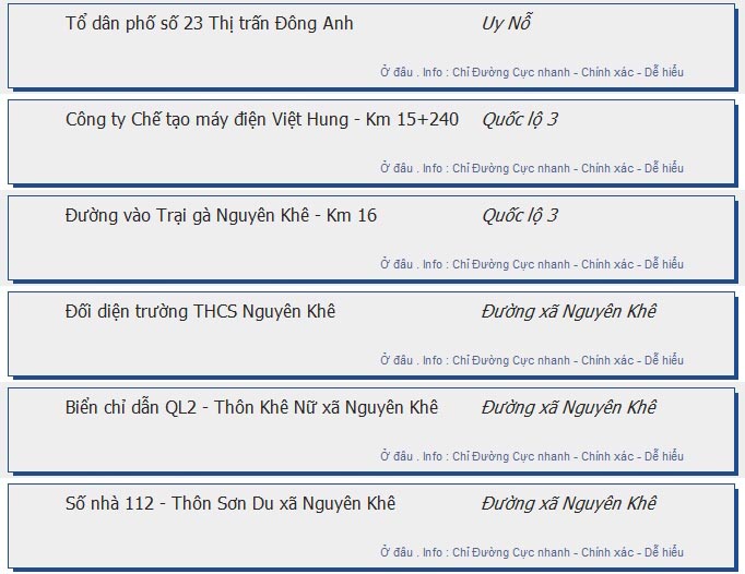 odau.info: lộ trình và tuyến phố đi qua của tuyến bus số 96 ở Hà Nội no11