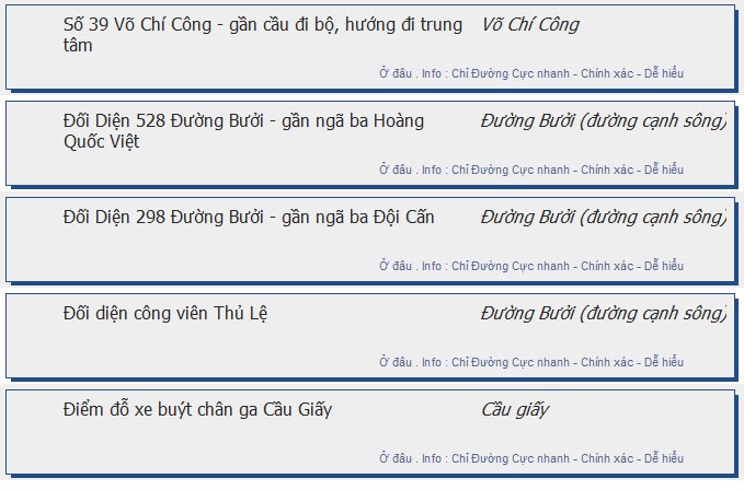odau.info: lộ trình và tuyến phố đi qua của tuyến bus số 96 ở Hà Nội no15