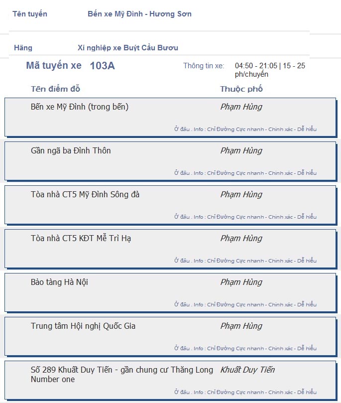 odau.info: lộ trình và tuyến phố đi qua của tuyến bus số 103A ở Hà Nội no01
