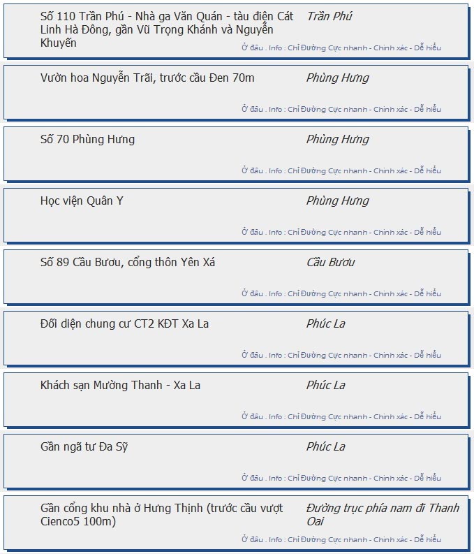 odau.info: lộ trình và tuyến phố đi qua của tuyến bus số 103A ở Hà Nội no03