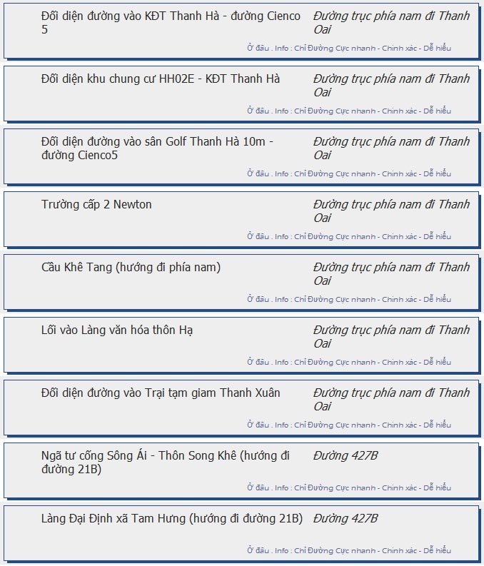 odau.info: lộ trình và tuyến phố đi qua của tuyến bus số 103A ở Hà Nội no04