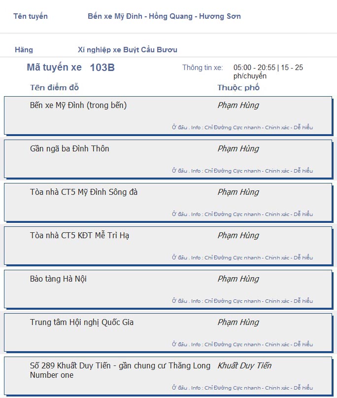 odau.info: lộ trình và tuyến phố đi qua của tuyến bus số 103B ở Hà Nội no01