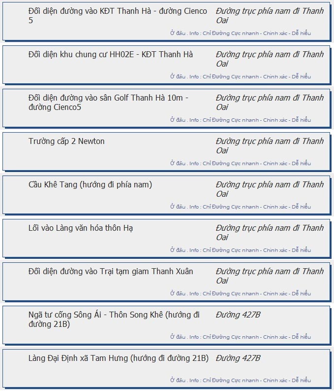 odau.info: lộ trình và tuyến phố đi qua của tuyến bus số 103B ở Hà Nội no04