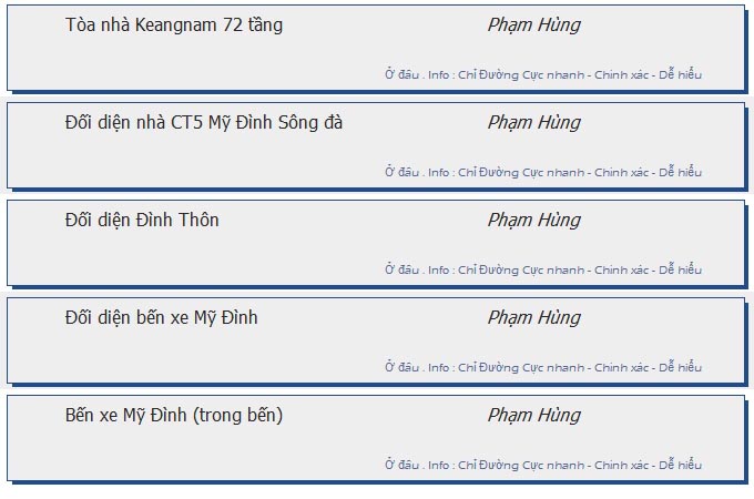 odau.info: lộ trình và tuyến phố đi qua của tuyến bus số 103B ở Hà Nội no22