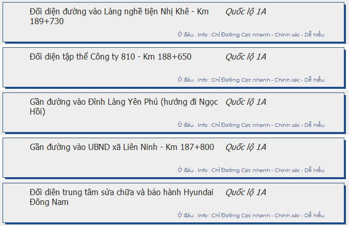 odau.info: lộ trình và tuyến phố đi qua của tuyến bus số 101A ở Hà Nội no21