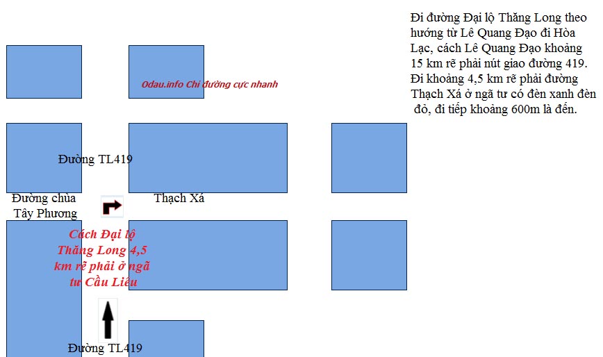 odau.info: Địa chỉ ubnd, Đảng ủy, hdnd xã Thạch Xá