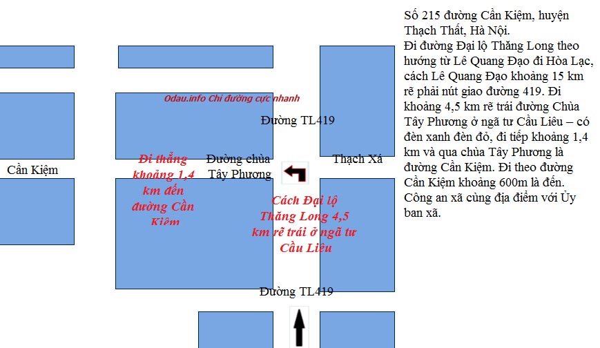 odau.info: Địa chỉ Công an xã Cần Kiệm