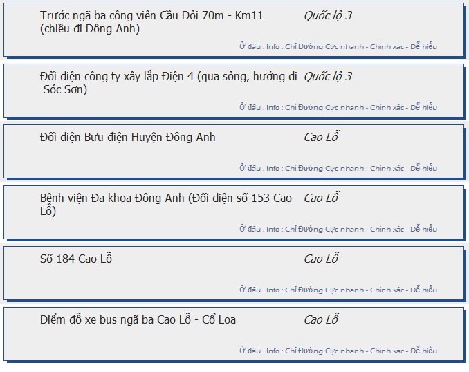 odau.info: lộ trình và tuyến phố đi qua của tuyến bus số 143 ở Hà Nội no04