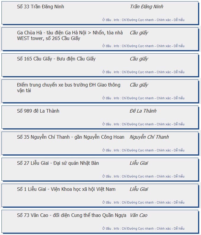 odau.info: lộ trình và tuyến phố đi qua của tuyến bus số e11 ở Hà Nội no10