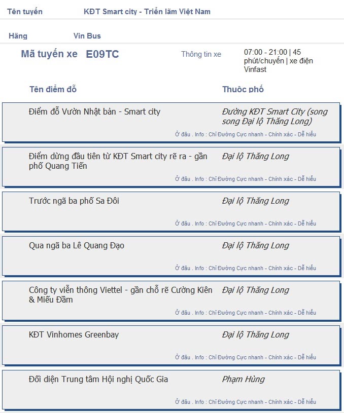 odau.info: lộ trình và tuyến phố đi qua của tuyến bus E09TC ở Hà Nội no01