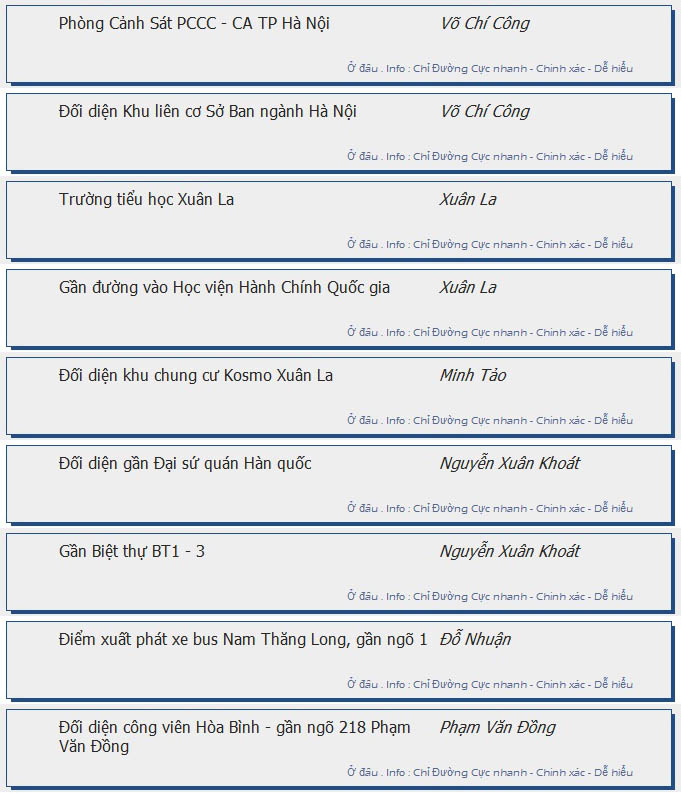 odau.info: lộ trình và tuyến phố đi qua của tuyến bus E09TC ở Hà Nội no06