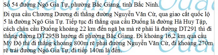 Chi cục An toàn thực phẩm tỉnh Bắc Ninh – phường Bắc Giang 