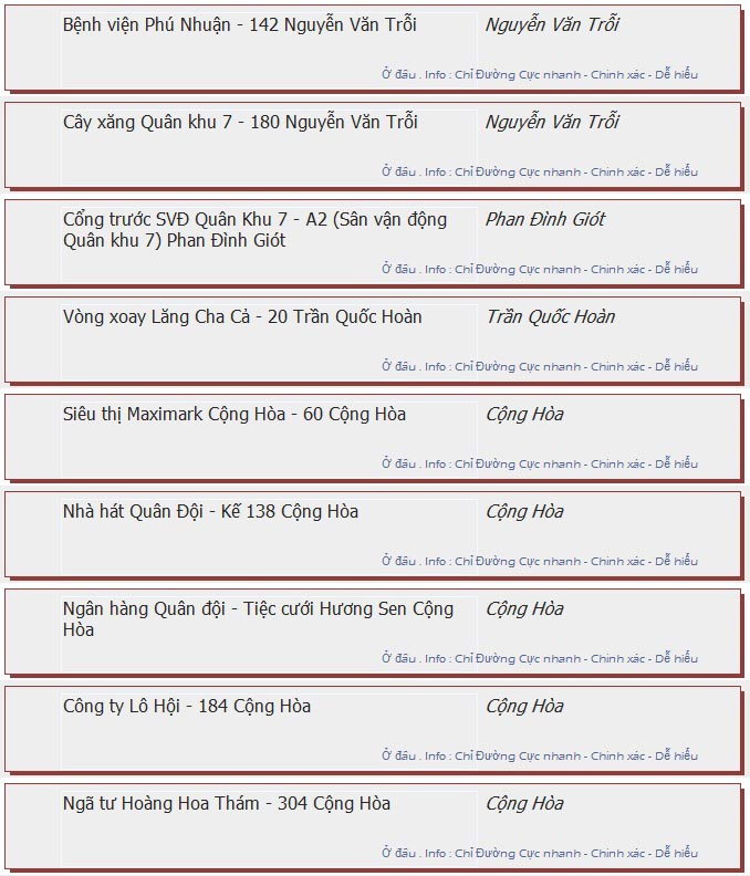 odau.info: lộ trình và tuyến phố đi qua của tuyến bus số 04 ở tp. Hồ Chí Minh no04