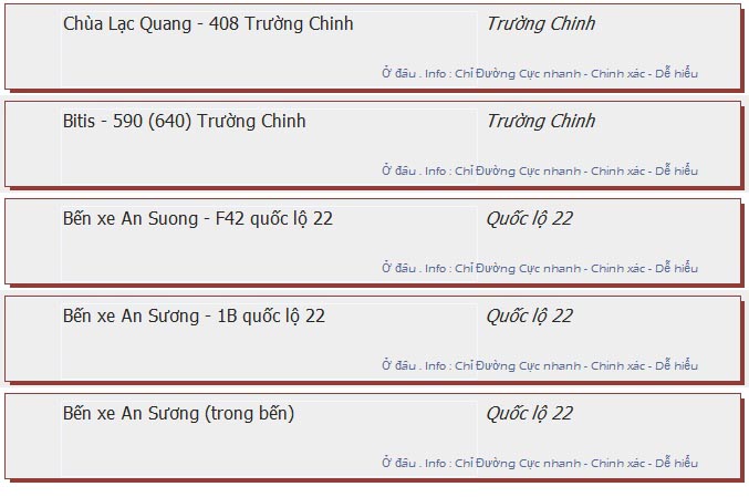 odau.info: lộ trình và tuyến phố đi qua của tuyến bus số 04 ở tp. Hồ Chí Minh no06
