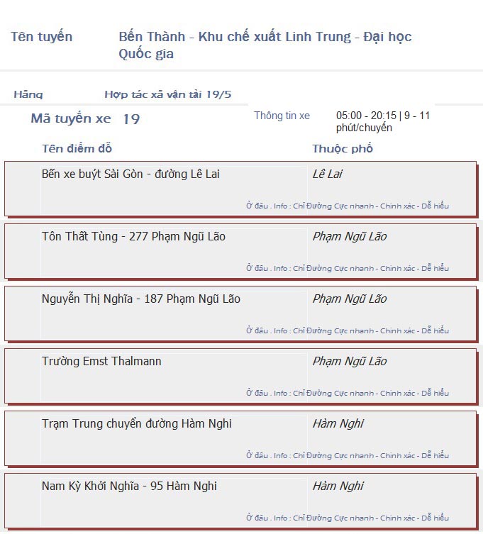 odau.info: lộ trình và tuyến phố đi qua của tuyến bus số 19 ở tp. Hồ Chí Minh no01