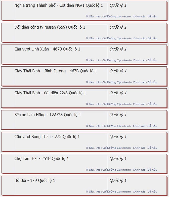 odau.info: lộ trình và tuyến phố đi qua của tuyến bus số 19 ở tp. Hồ Chí Minh no11