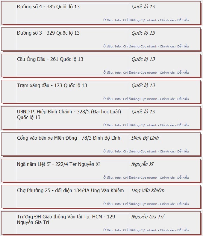 odau.info: lộ trình và tuyến phố đi qua của tuyến bus số 19 ở tp. Hồ Chí Minh no13