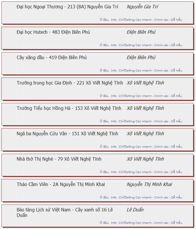 odau.info: lộ trình và tuyến phố đi qua của tuyến bus số 19 ở tp. Hồ Chí Minh no14