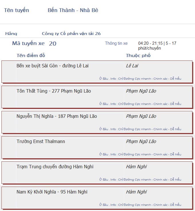 odau.info: lộ trình và tuyến phố đi qua của tuyến bus số 20 ở tp. Hồ Chí Minh no01
