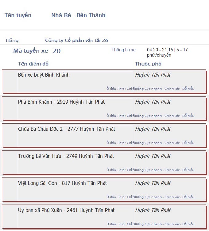 odau.info: lộ trình và tuyến phố đi qua của tuyến bus số 20 ở tp. Hồ Chí Minh no08