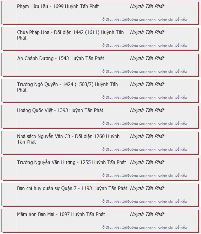 odau.info: lộ trình và tuyến phố đi qua của tuyến bus số 20 ở tp. Hồ Chí Minh no10