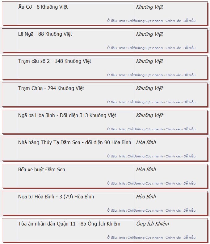 odau.info: lộ trình và tuyến phố đi qua của tuyến bus số 23 ở tp. Hồ Chí Minh no13