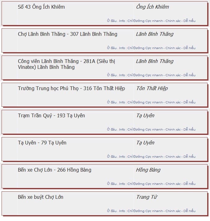 odau.info: lộ trình và tuyến phố đi qua của tuyến bus số 23 ở tp. Hồ Chí Minh no14