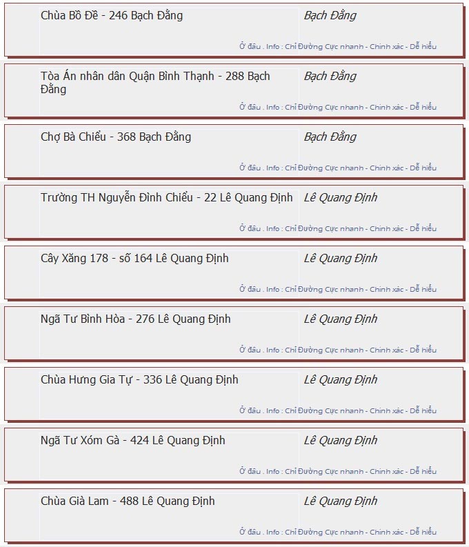 odau.info: lộ trình và tuyến phố đi qua của tuyến bus số 24 ở tp. Hồ Chí Minh no02