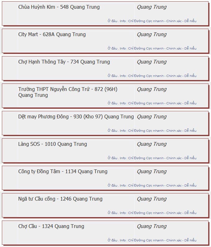 odau.info: lộ trình và tuyến phố đi qua của tuyến bus số 24 ở tp. Hồ Chí Minh no04