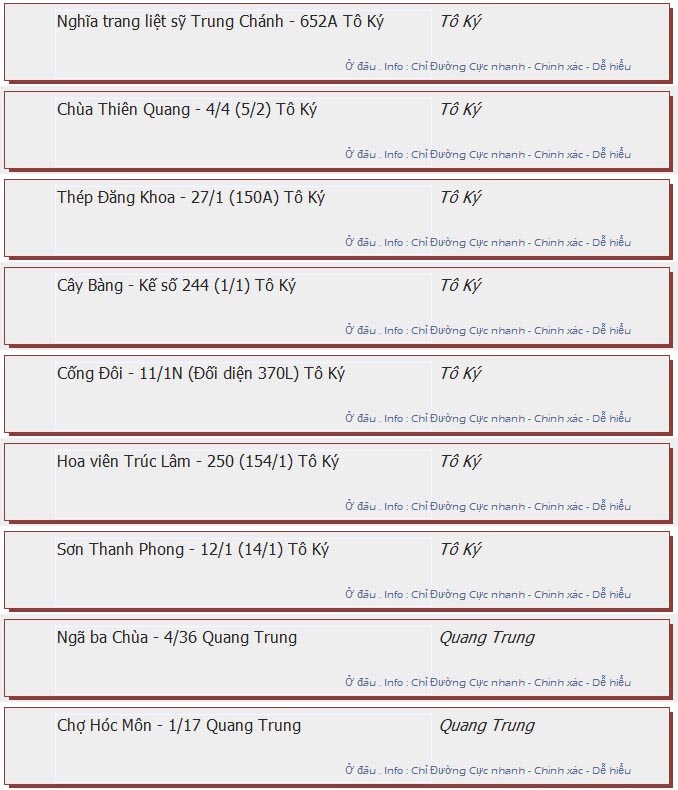 odau.info: lộ trình và tuyến phố đi qua của tuyến bus số 24 ở tp. Hồ Chí Minh no06