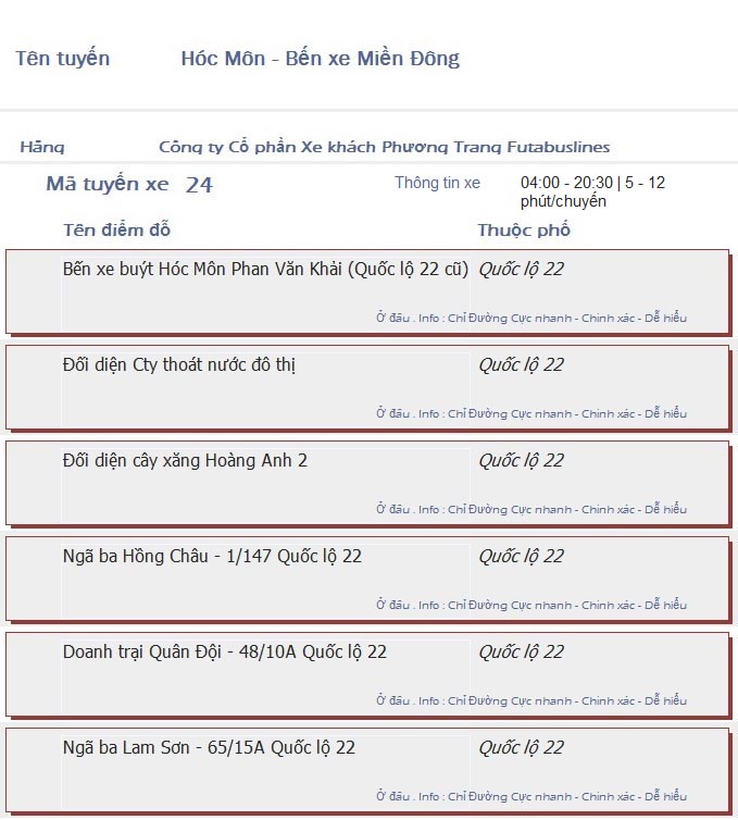 odau.info: lộ trình và tuyến phố đi qua của tuyến bus số 24 ở tp. Hồ Chí Minh no09