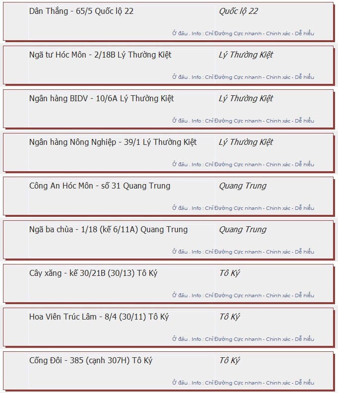 odau.info: lộ trình và tuyến phố đi qua của tuyến bus số 24 ở tp. Hồ Chí Minh no10