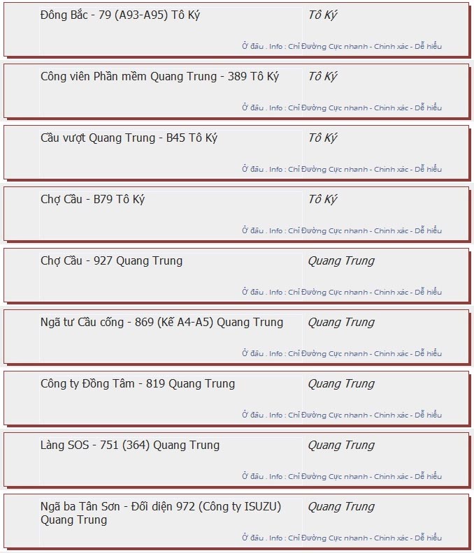 odau.info: lộ trình và tuyến phố đi qua của tuyến bus số 24 ở tp. Hồ Chí Minh no12