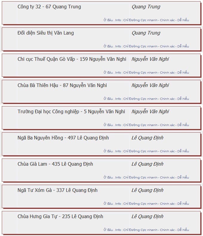 odau.info: lộ trình và tuyến phố đi qua của tuyến bus số 24 ở tp. Hồ Chí Minh no14