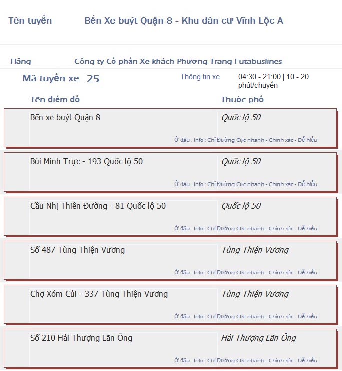 odau.info: lộ trình và tuyến phố đi qua của tuyến bus số 25 ở tp. Hồ Chí Minh no01