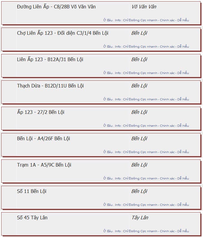 odau.info: lộ trình và tuyến phố đi qua của tuyến bus số 25 ở tp. Hồ Chí Minh no08