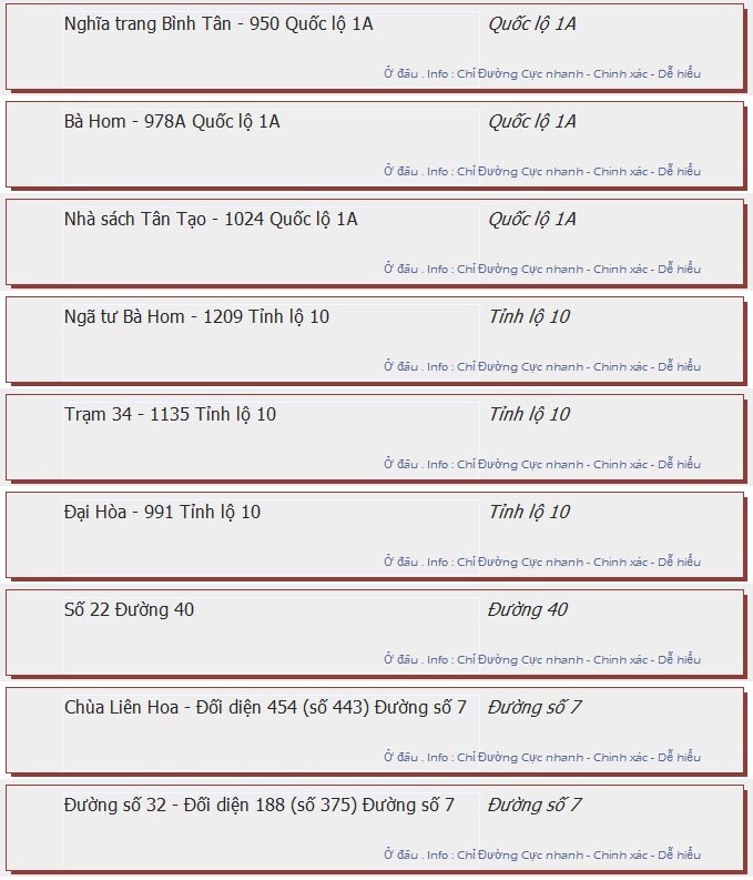 odau.info: lộ trình và tuyến phố đi qua của tuyến bus số 25 ở tp. Hồ Chí Minh no09