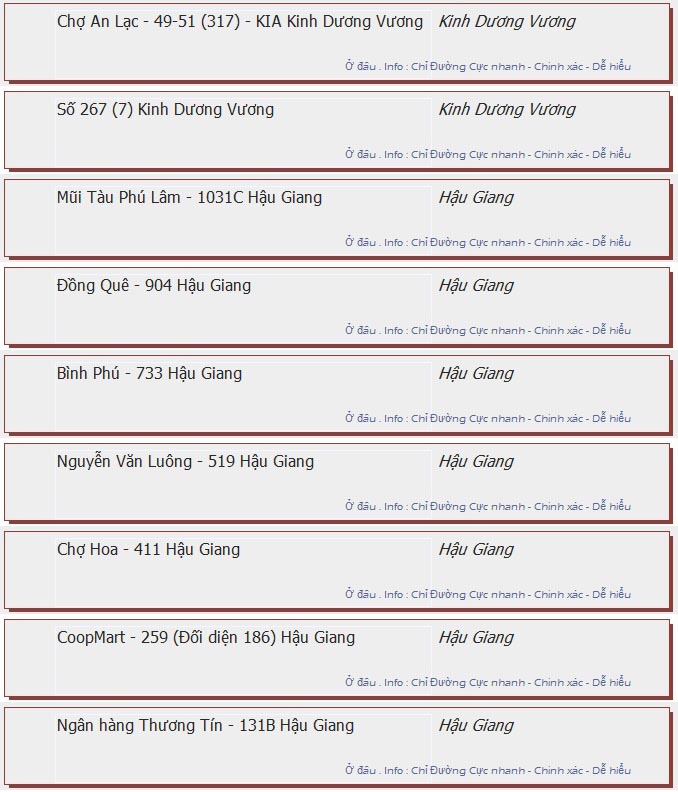 odau.info: lộ trình và tuyến phố đi qua của tuyến bus số 25 ở tp. Hồ Chí Minh no11