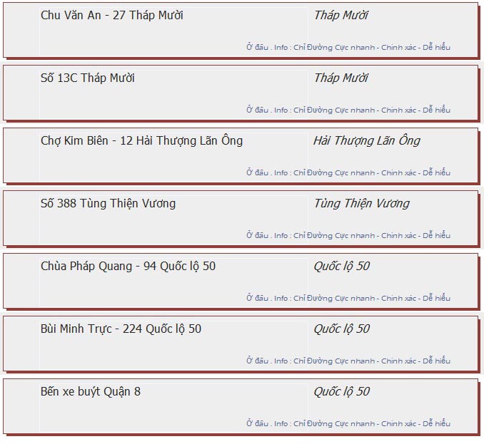 odau.info: lộ trình và tuyến phố đi qua của tuyến bus số 25 ở tp. Hồ Chí Minh no12
