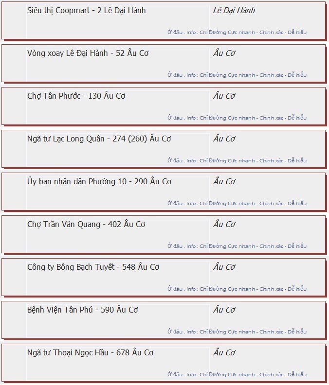 odau.info: lộ trình và tuyến phố đi qua của tuyến bus số 27 ở tp. Hồ Chí Minh no03