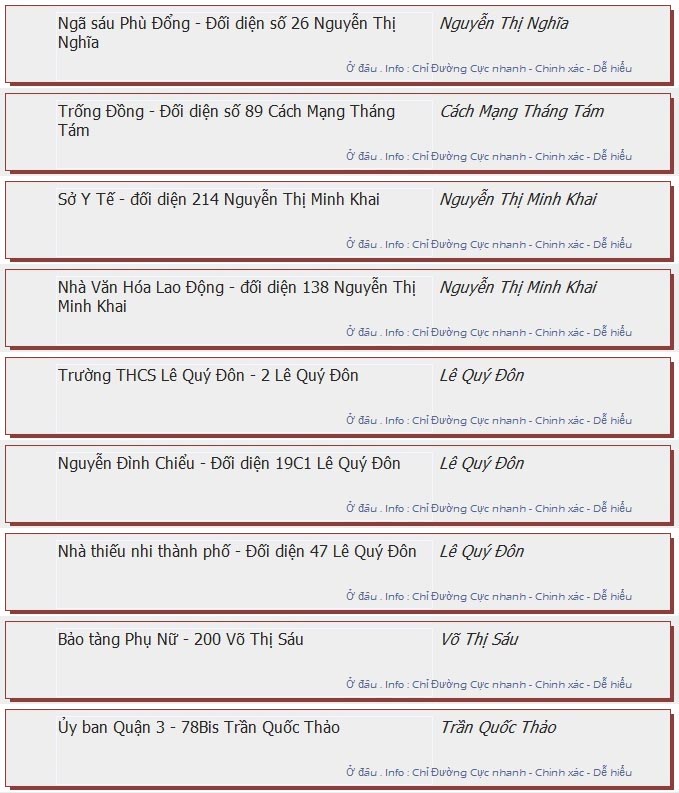 odau.info: lộ trình và tuyến phố đi qua của tuyến bus số 28 ở tp. Hồ Chí Minh no02