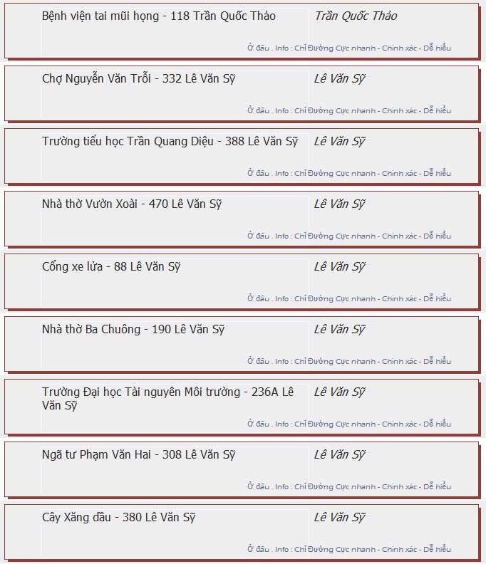odau.info: lộ trình và tuyến phố đi qua của tuyến bus số 28 ở tp. Hồ Chí Minh no03