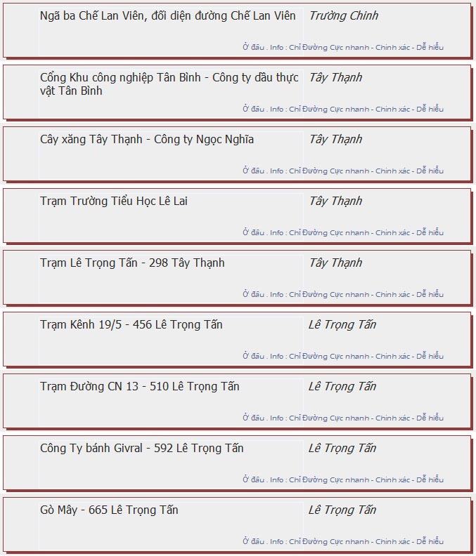 odau.info: lộ trình và tuyến phố đi qua của tuyến bus số 28 ở tp. Hồ Chí Minh no05