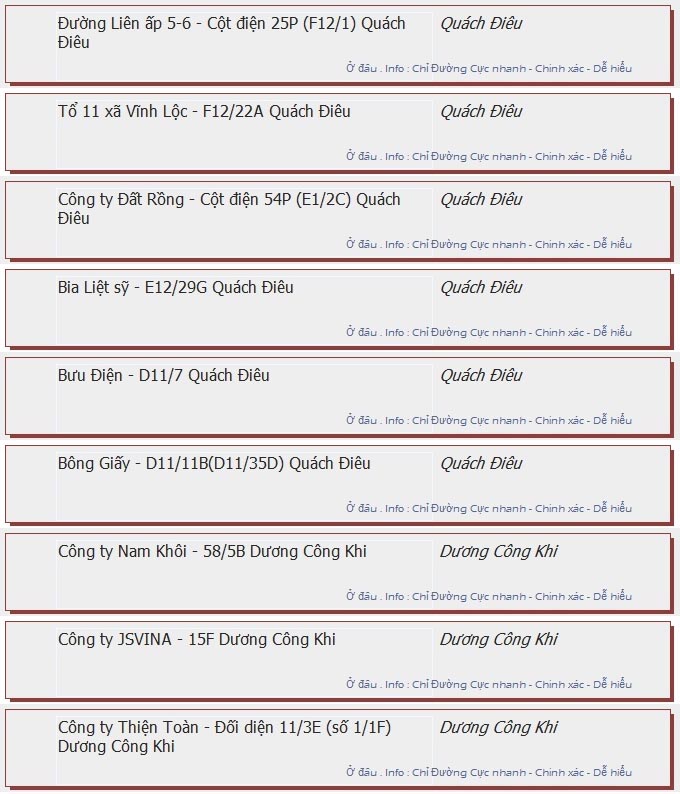 odau.info: lộ trình và tuyến phố đi qua của tuyến bus số 28 ở tp. Hồ Chí Minh no07