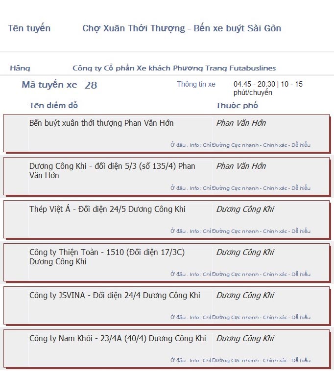 odau.info: lộ trình và tuyến phố đi qua của tuyến bus số 28 ở tp. Hồ Chí Minh no09