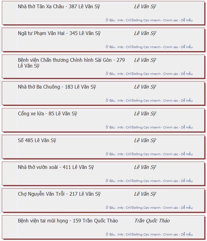 odau.info: lộ trình và tuyến phố đi qua của tuyến bus số 28 ở tp. Hồ Chí Minh no14